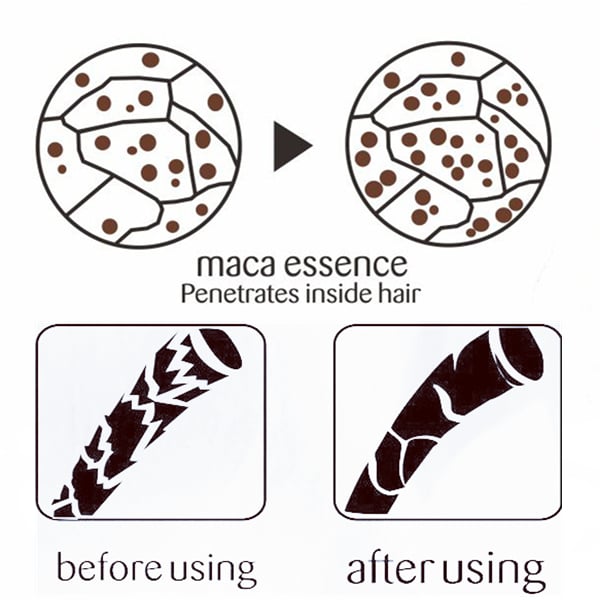 šøBUY 2 GET 1 FREEšøHair Repair Cream