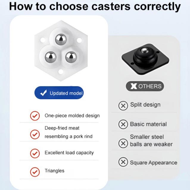 🔥New Hot Selling❤️🔥 360° Rotating Three-ball Casters 4pcs/pack