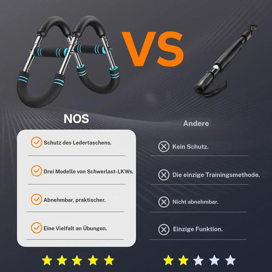 Einstellbare Gewichtsstange für Armtrainer, Arm und Rumpfkrafttrainingsgeräte, tragbares Trainingsgerät für Home Gym und Fitness