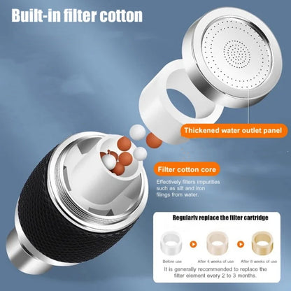 🔥Limited Time 50% OFF🔥360-Degree Swivel Splash-Proof Faucet Aerator