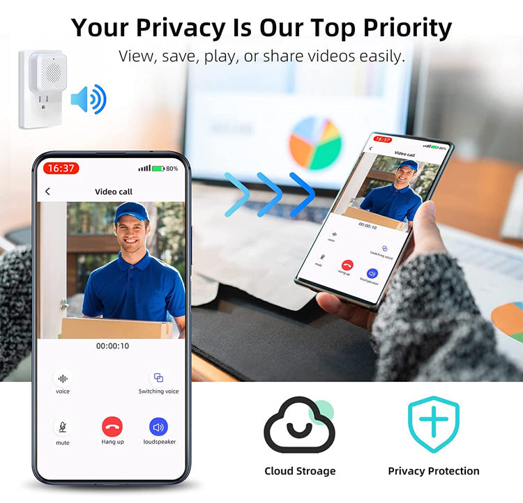 Kabellose intelligente Videotürklingel