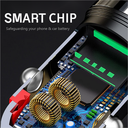 Kompaktes Schnellladegerät mit 2 Anschlüssen für das Auto